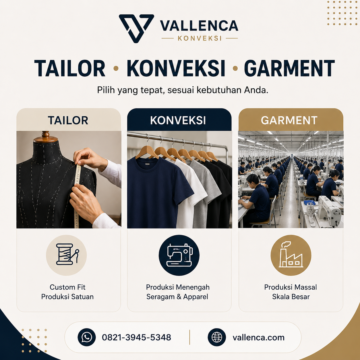 Perbedaan Taylor, Konveksi, dan Garment